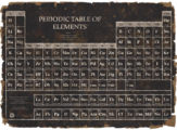 Tableau périodique des éléments