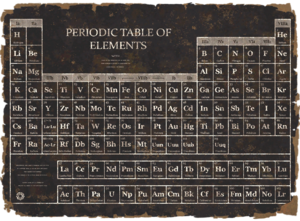 FO4 Tableau périodique des éléments.png
