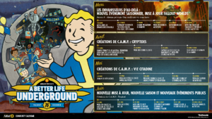 FO76 Calendrier communautaire de la Saison 8.png