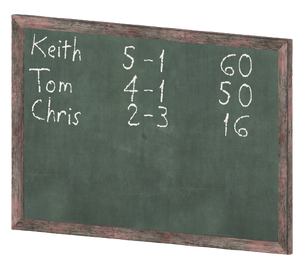FO76 Chalkboard 6.png