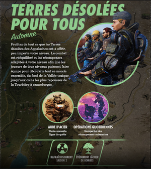 FO76 Terres désolées pour tous.png