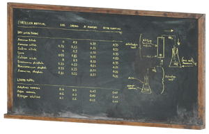 FO76 Wrks chalkboard 3.png