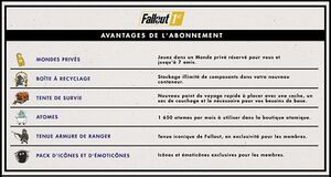 Fallout76 Fallout1st FR Benefits.jpg
