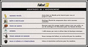Fallout76 Fallout1st FR Benefits.jpg