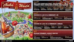 Fallout 76 Calendrier saison 11.jpg