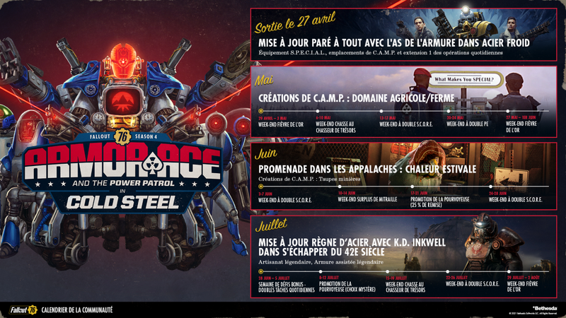 Fichier:Fo76 saison 4 calendrier communautaire.png