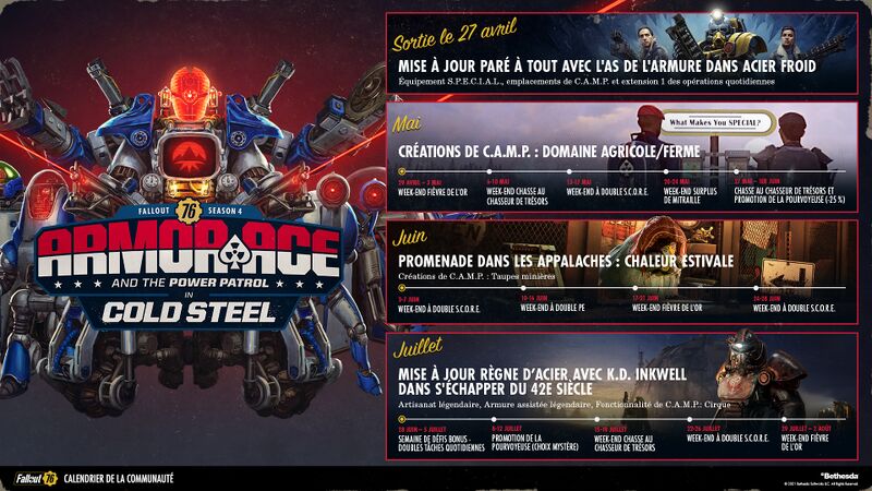 Fichier:Fo76 saison 4 calendrier communautaire v2.jpg